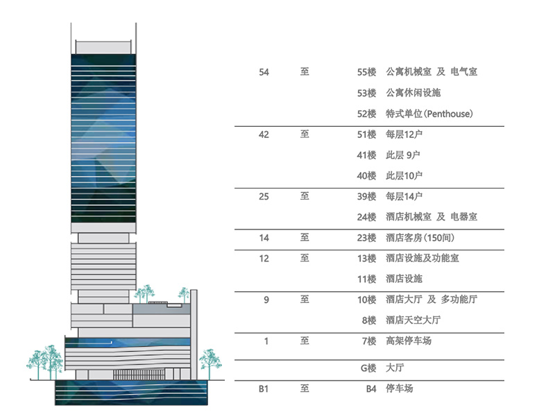 TR楼层.jpg