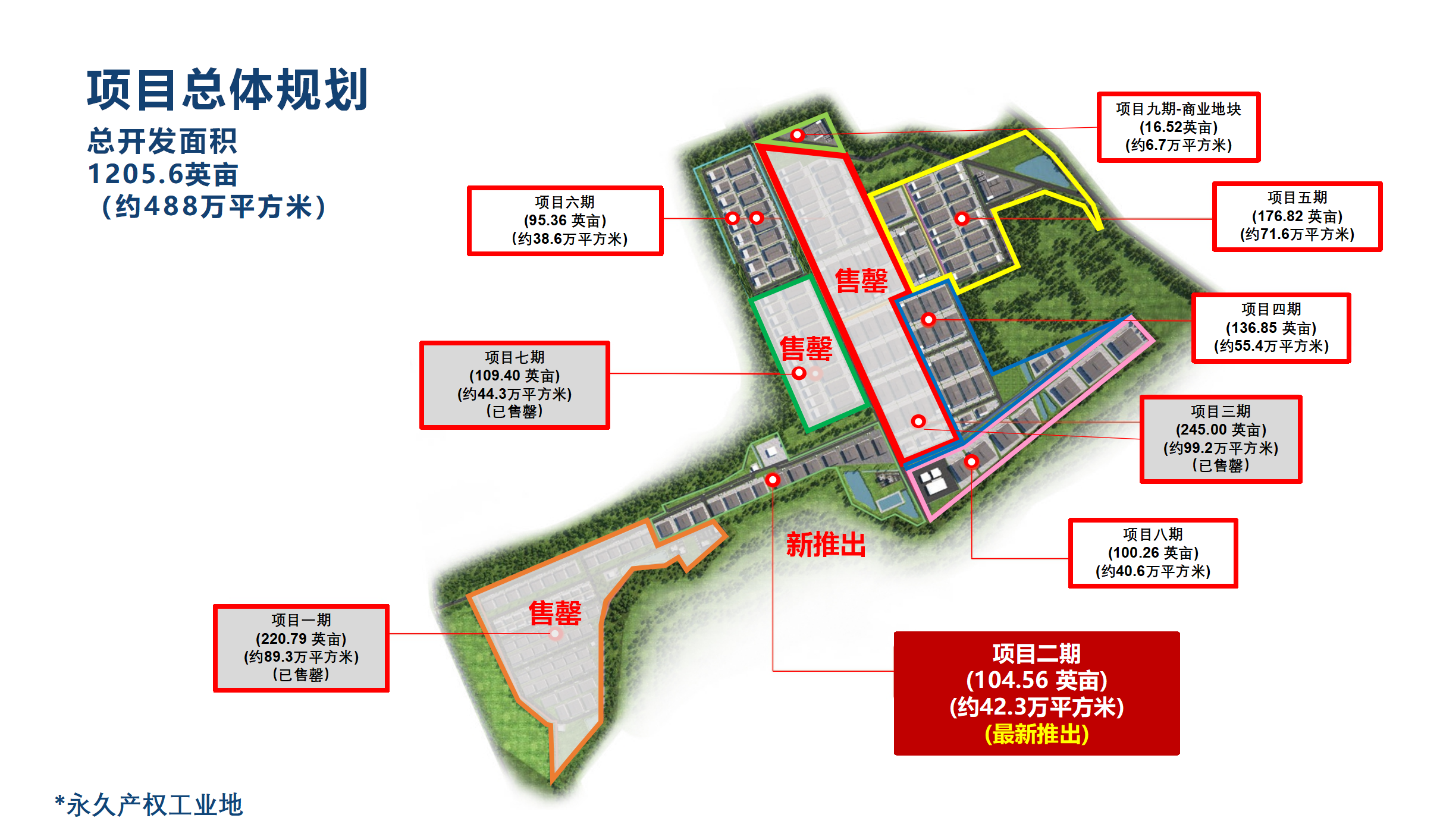 丽阳工业园中文投资手册 TIP INVESTOR KIT OCT 2023 (CN)_15.png